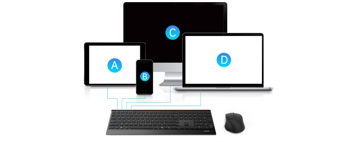 RAPOO Bluetooth Keyboard and Mouse, Multi Device Wireless Keyboard and Mouse Combo, UltraSlim