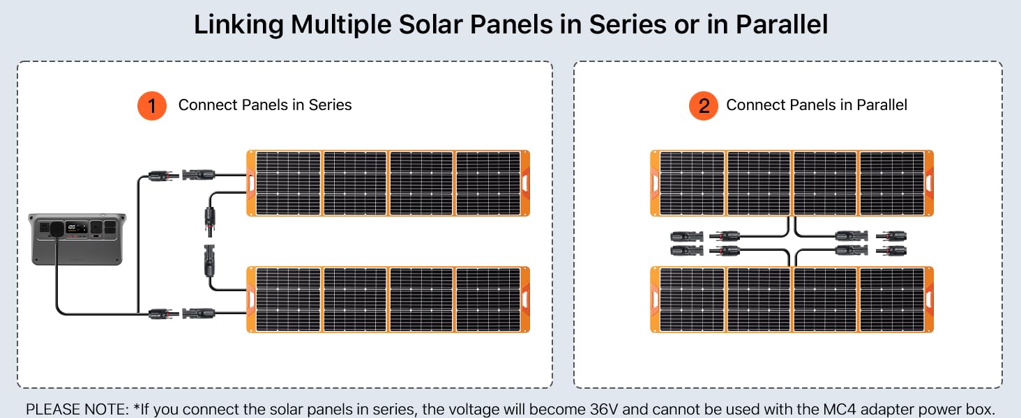 portable solar panel
