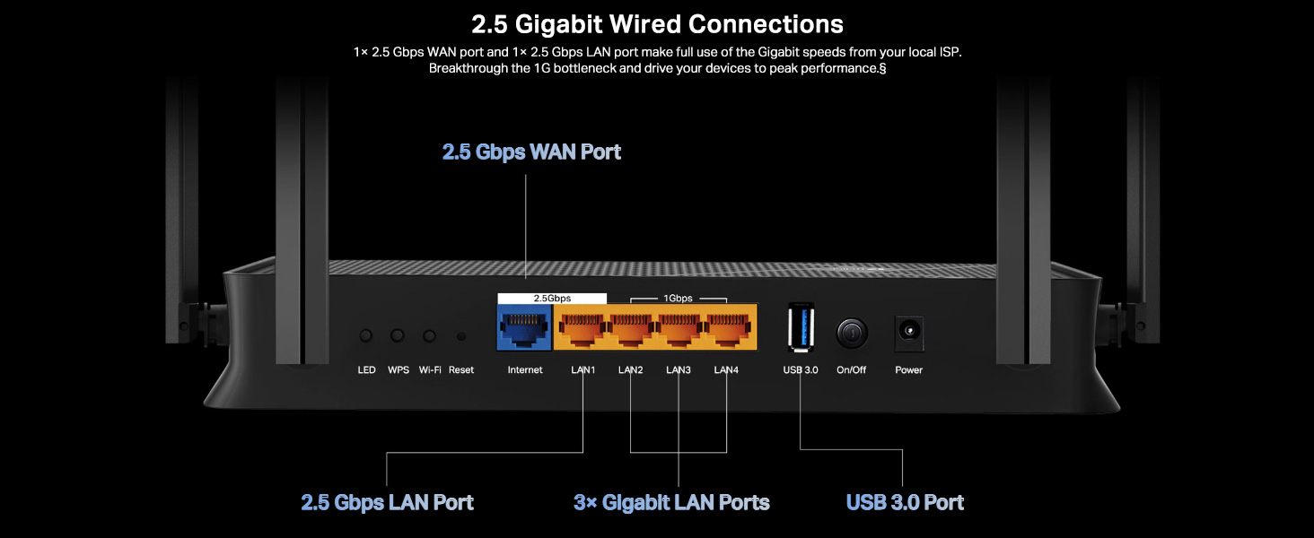 Archer BE230 BE3600 Dual-Band Wi-Fi 7 Router