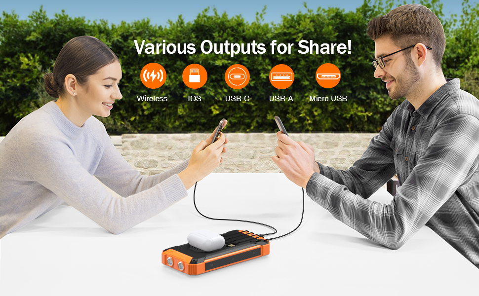 Various outputs for share!