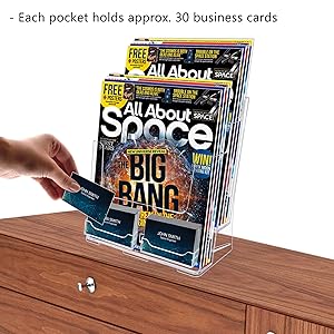 Each card pocket holds approx. 30 business cards