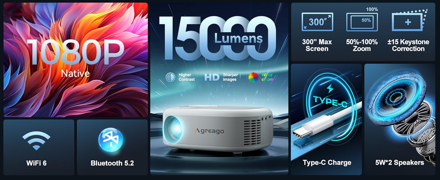 Projector with WiFi and Bluetooth, Agreago Mini Outdoor