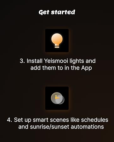 Brand Story-Get Started 2