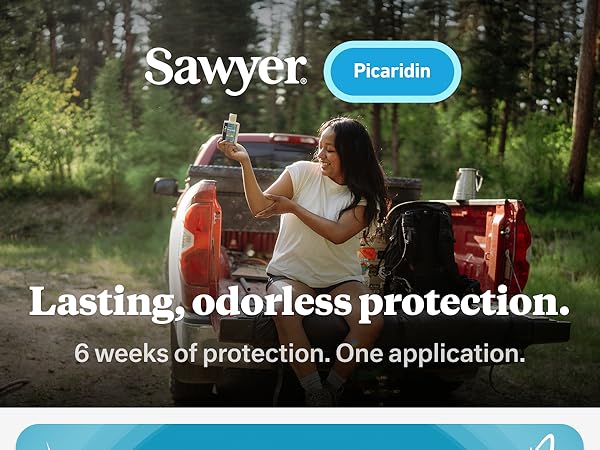 Non greasy, odorless protection