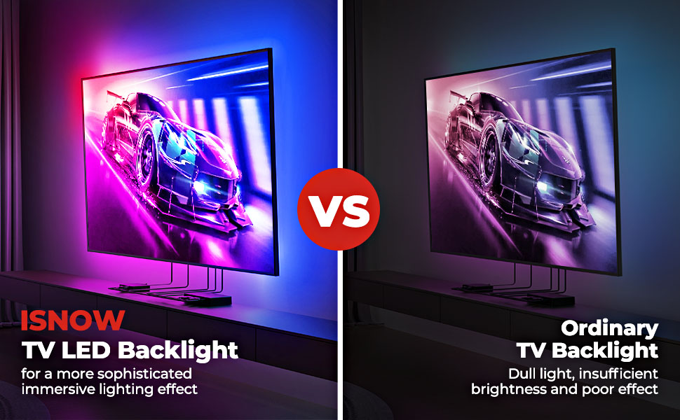 ISNOW Immersion TV Backlight, WiFi TV LED Strip Lights with HDMI Sync