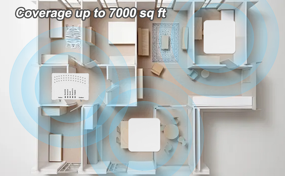 cell phone booster for home