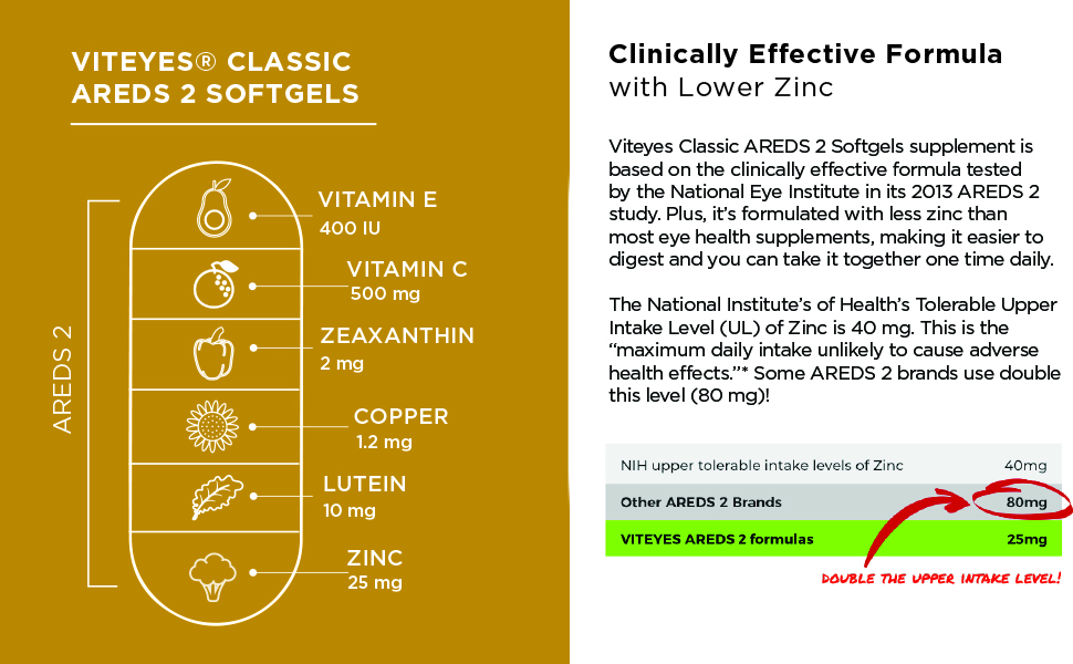Viteyes AREDS 2 Classic Macular Health Formula Softgels