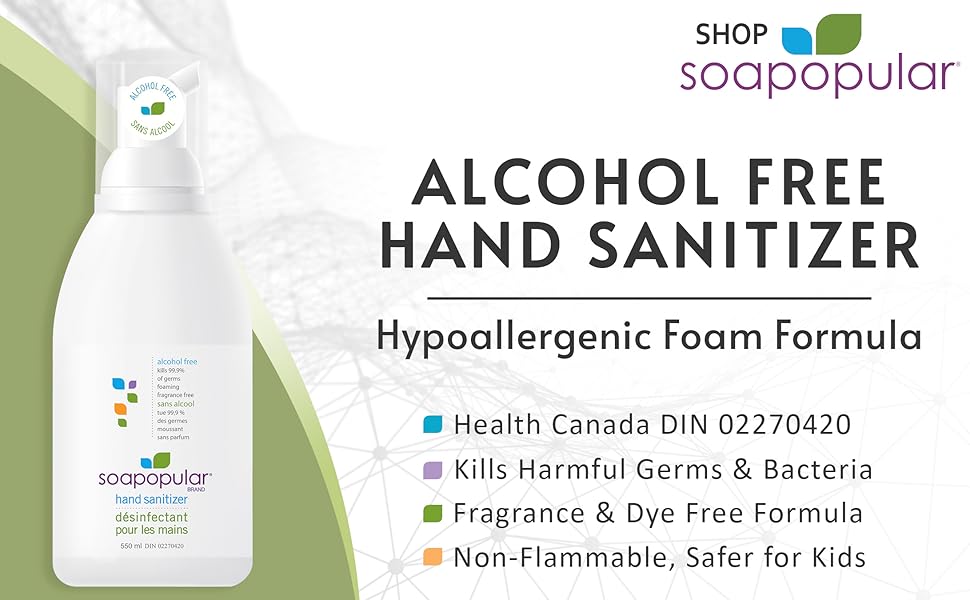 Soapopular Alcohol Free Foam Hand Sanitizer, 0.15 Benzalkonium Chloride, Hypoallergenic