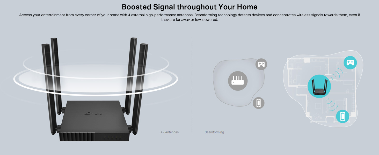 Archer C54 AC1200 Dual Band Wi-Fi Router
