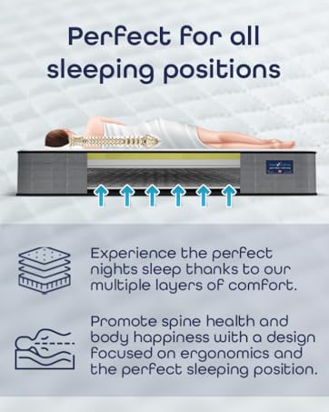 memory foam mattress memory foam mattress topper memory foam pillow best mattress topper