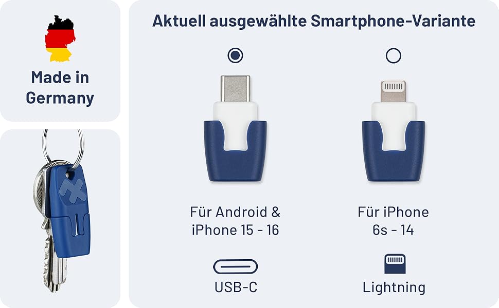 Technische Details des heat it