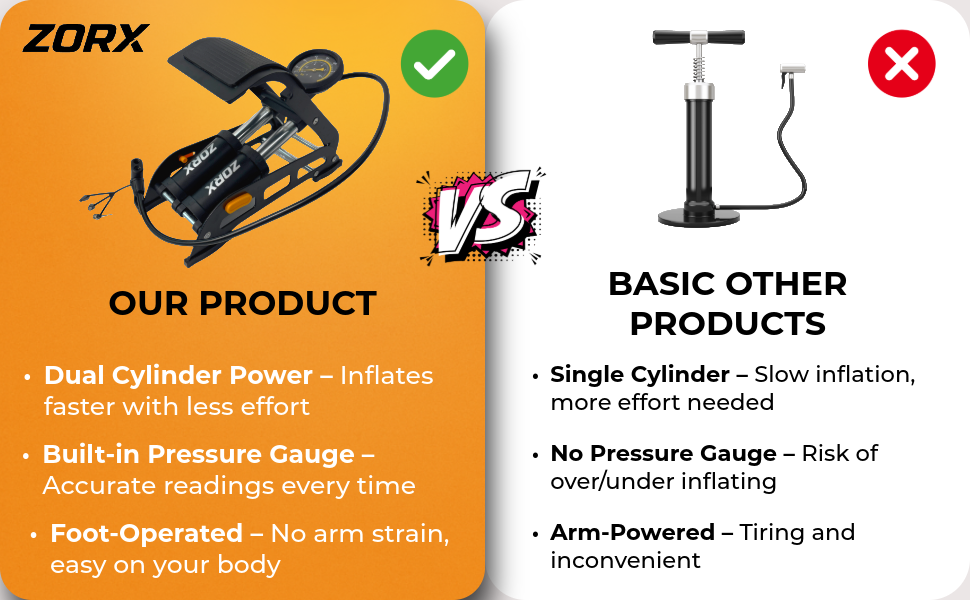 car tyre inflator pump