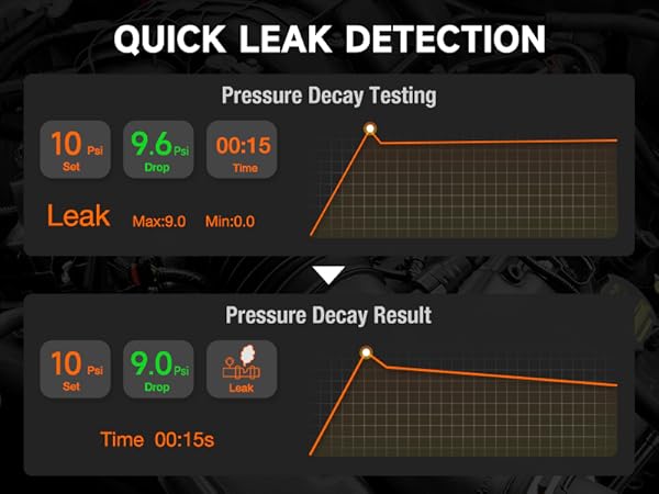 automotive smoke machine