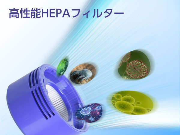 Amazon.co.jp: ダイソン対応 フィルター 掃除機 SV10,SV11,HH11