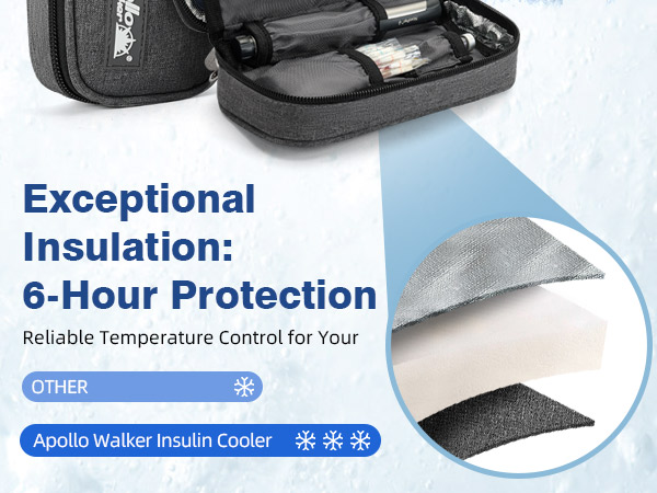 Insulin Cooler Travel Case