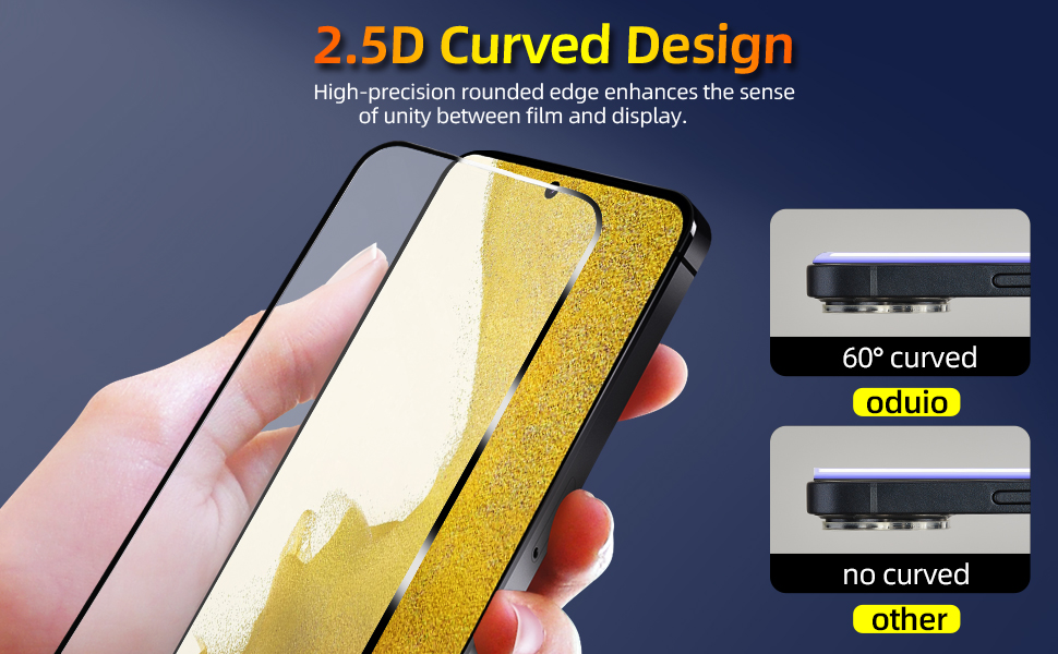 [2+2 Pack] Oduio Screen Protector for Samsung Galaxy S22 (6.1