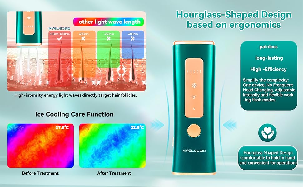 IPL laser hair removal