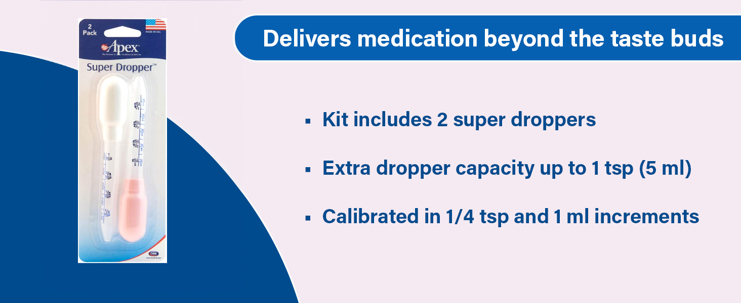 Apex Dual Dropper Kit