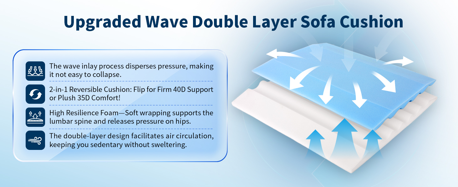 Couch Support for Sagging Cushions