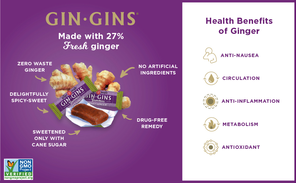 The Ginger People Gin Gins Ginger Gummies, 1 pound Bag Amazon.ca