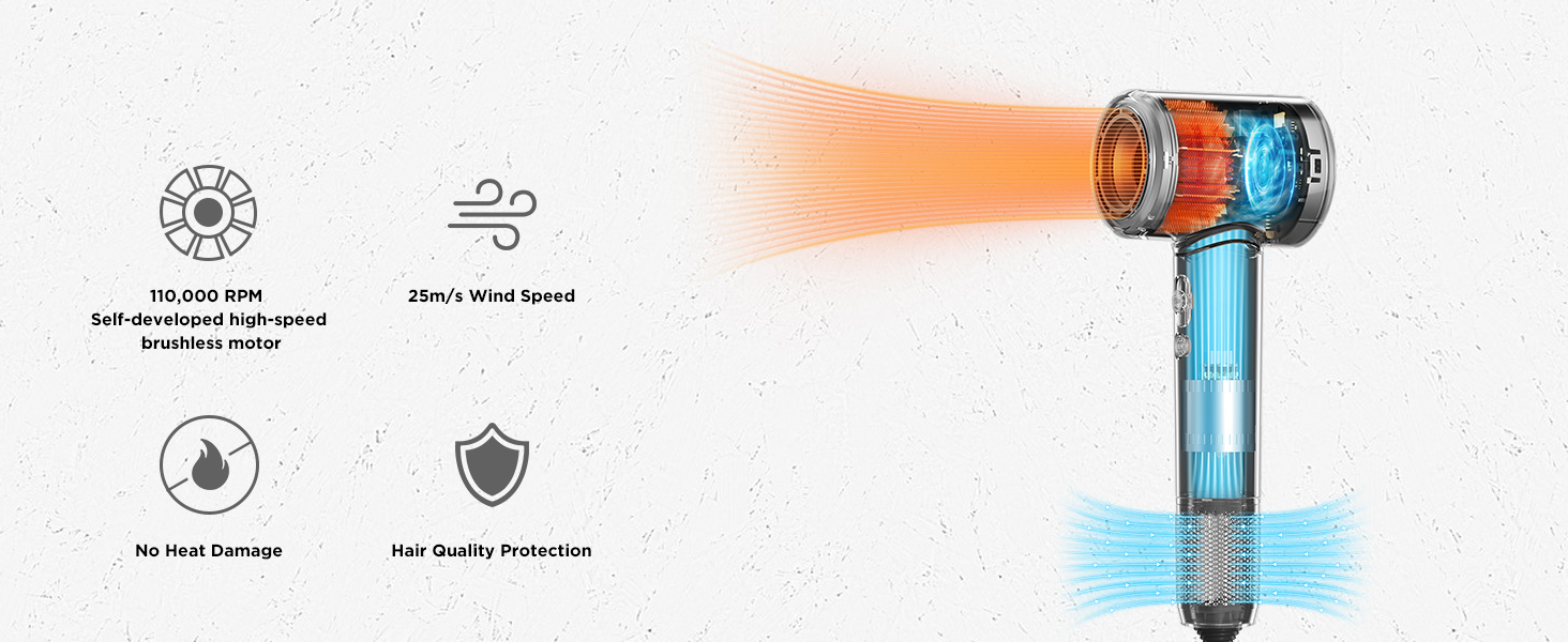 High Speed Hair dryer