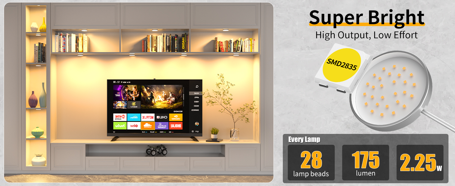 Super Bright Display Cabinet Lighting