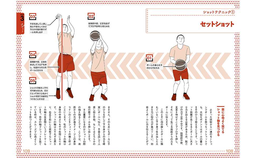 バスケットボール解析図鑑 | 小谷究, 佐藤賢次 | スポーツ | Kindle