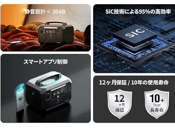 Ampace Andes 600 Pro 584Wh ポータブル電源 Ampace Andes 600 Pro ポータブル電源 - 584Wh 大容量・急速充電