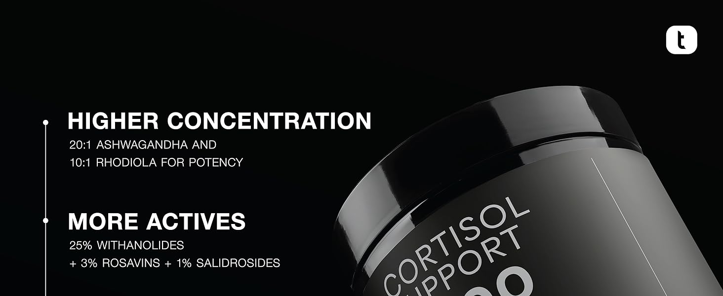 Cortisol Support 2000 MG 