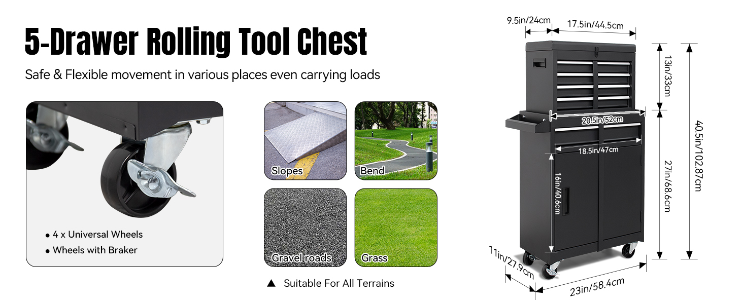 Rolling Tool Chest