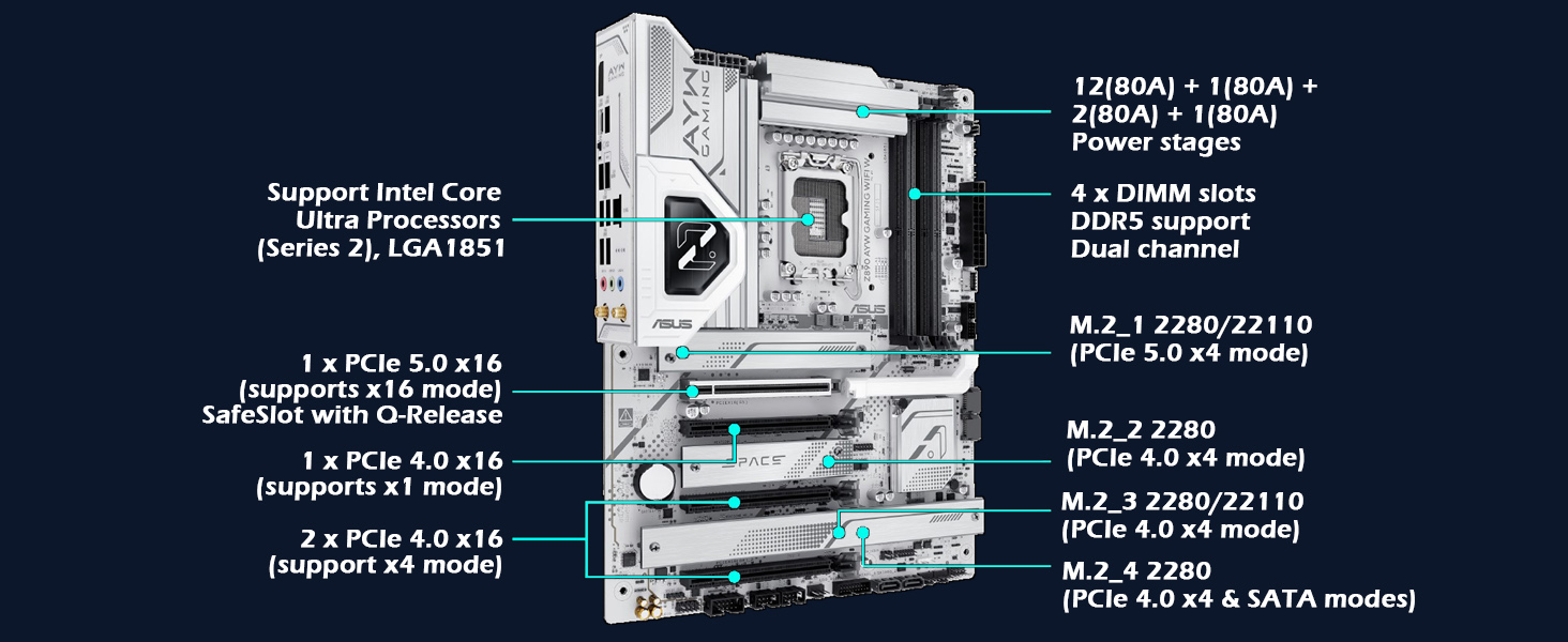perfromance features