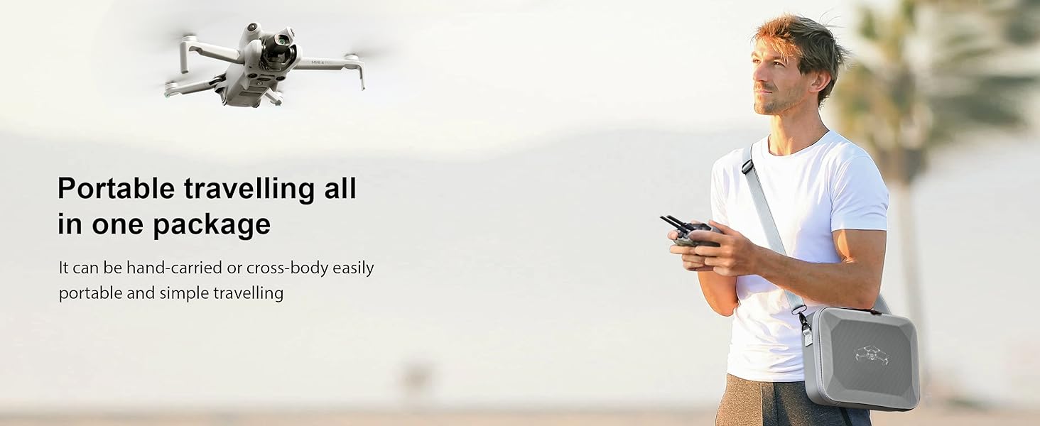 Drone che vola in primo piano, persona che tiene il controller sullo sfondo. Il testo descrive il pacchetto portatile all-in-one per viaggiare e configurare facilmente
