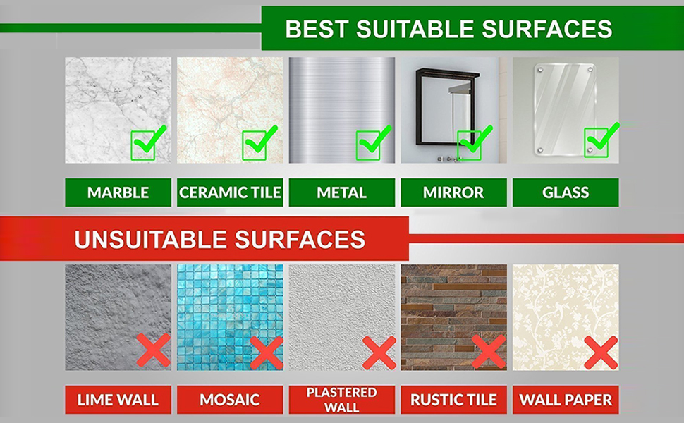 Suitable Surface