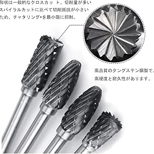 Made of high quality tungsten steel,