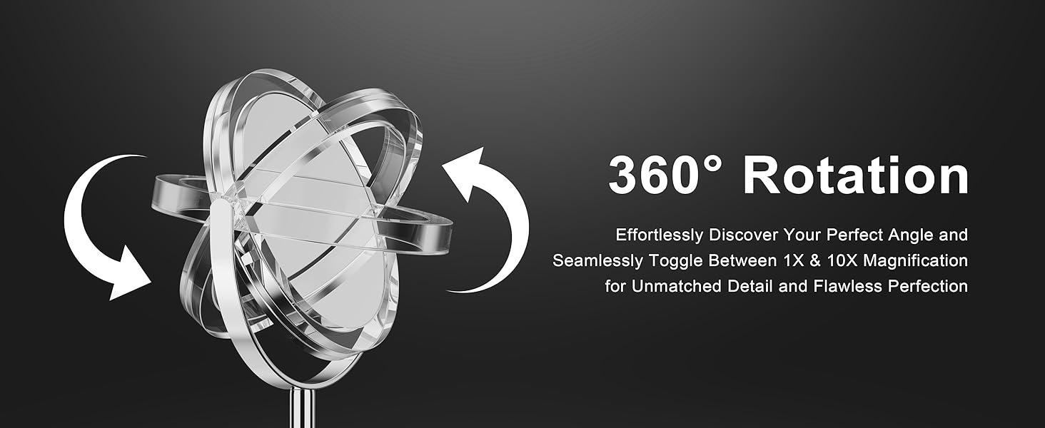 360