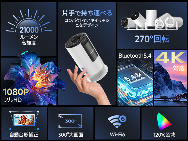 プロジェクター小型 令和6年新登場 270°回転＆知能自動台形補正16000L プロジェクター小型 【令和6年11月新登場！270°回転＆知能自動