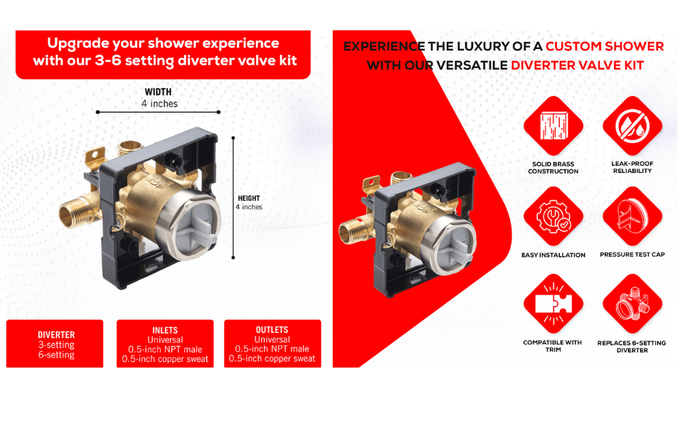 R10000 UNWSHF Shower Valve Body for Shower Faucet Trim Kits, Single or