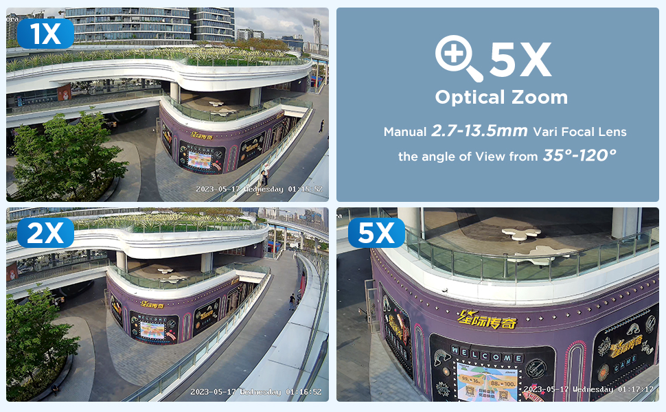 2.7-13.5mm Motorized Varifocal Lens