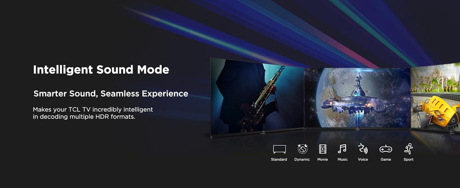 Intelligent Sound Mode