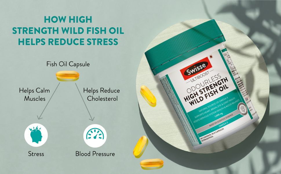 Swisse Fish Oil with 1500mg Omega 3 (Highest Fish Oil Concentrate In