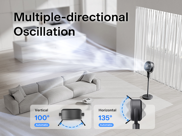 Multi-directional Oscillation