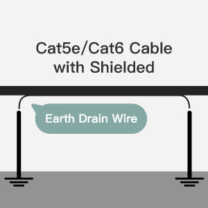 PoE Surge Protector