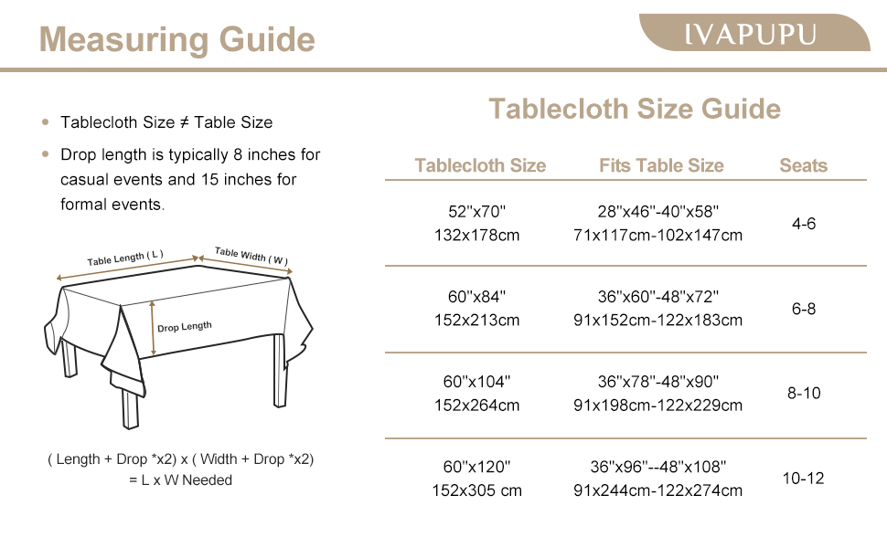 IVAPUPU Faux Linen Rectangle Tablecloth Washable Table
