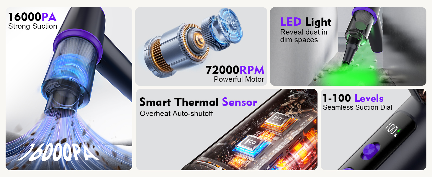 car vacuum and blower