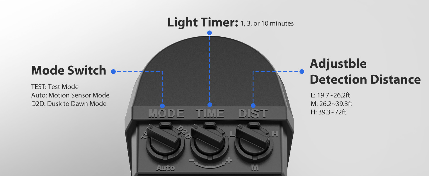 motion sensor