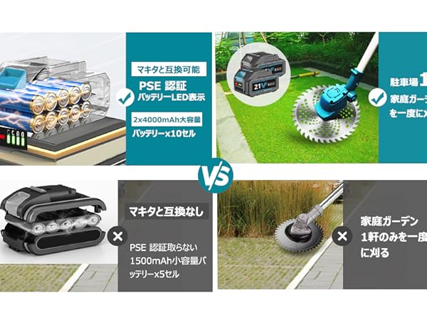 芝刈り機 4000mAhバッテリー2個付き 大容量 １台４役 草刈り機 多機能 Amazon.co.jp: 2025新登場 草刈り機 充電式 コードレス 芝刈り機