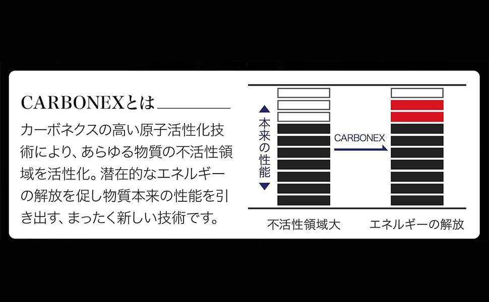 専用　クルミラフェニックス　新品ストラップ２本付き CLEMIRA PHOENIX クルミラ フェニックス【プレゼント付】首から