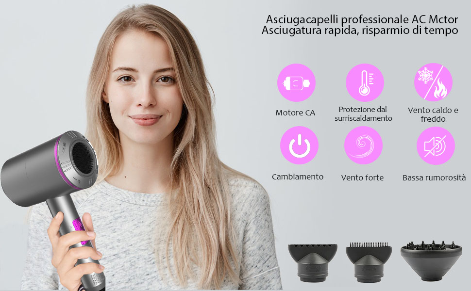 Asciugacapelli