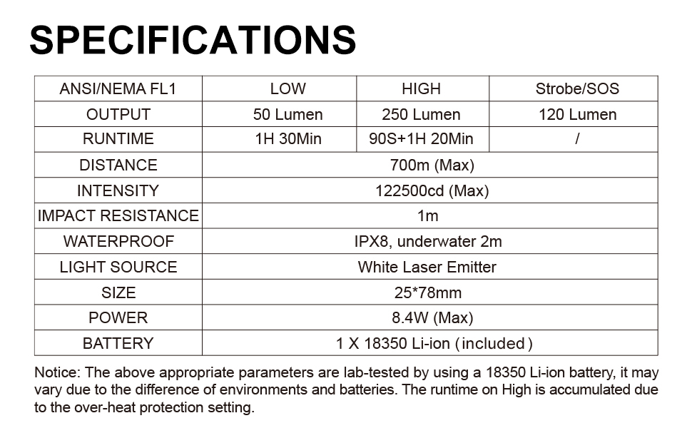 Rechargeable LEP Flashlight