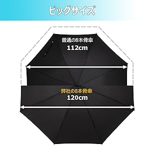 Amazon.co.jp: 小川(Ogawa) メンズ 長傘 大きい 丈夫 直径126cm